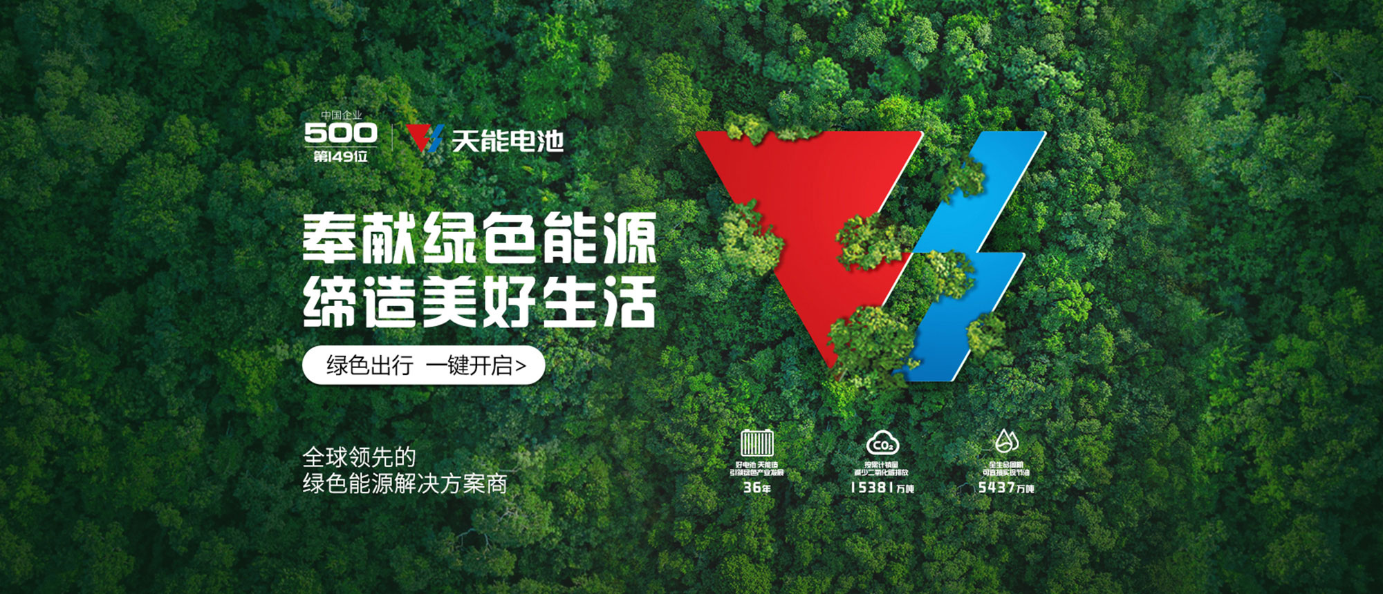正点游戏商城